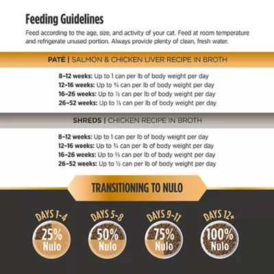 Product Nulo Prowess Bright Beginning Kitten Wet Food - Natural, Variety Pack, 12 Count