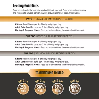 Product Nulo Prowess All-In-One Essentials All Life Stages Wet Cat Food - Natural, Variety Pack, 12 Count