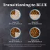 Blue Buffalo Wilderness High Protein Puppy Dry Dog Food - Chicken Free Formula, Lamb image thumbnail 9
