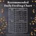 Blue Buffalo Wilderness High Protein Puppy Dry Dog Food - Chicken Free Formula, Lamb image thumbnail 10