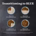 Blue Buffalo Wilderness High Protein Senior Dry Dog Food - Chicken Free Formula, Lamb image thumbnail 9