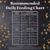 Blue Buffalo Wilderness High Protein Puppy Dry Dog Food - Chicken Free Formula, Lamb image thumbnail 10
