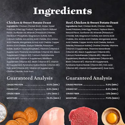 Blue Buffalo Wilderness Protein Powered Meals Adult Wet Dog Food - Variety Pack, 6 ct - Image 5