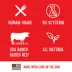 Full Moon Jerky Tenders All Life Stages Dog Treats - Beef image thumbnail 4
