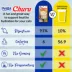 Inaba Churu Creamy Puree Cat Treat image thumbnail 4
