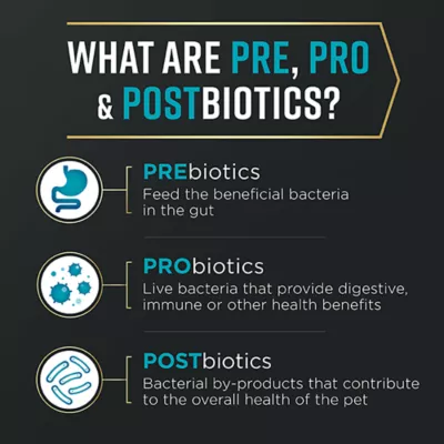 Purina Pro Plan AdvantEDGE Digestive Support Adult Dry Dog Food - Salmon & Oatmeal - Image 3