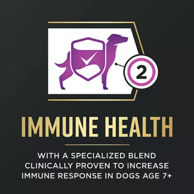 Purina Pro Plan AdvantEDGE Senior Dry Dog Food - Chicken & Rice - Image 4