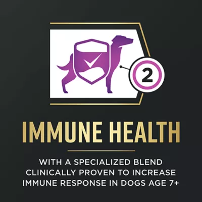 Purina Pro Plan AdvantEDGE Small Breed Senior Dry Dog Food - Chicken & Rice - Image 4