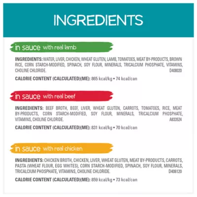 Beneful IncrediBites Real Lamb, Real Beef, Real Chicken in Sauce Variety Pack, Wet Dog Food - Image 8