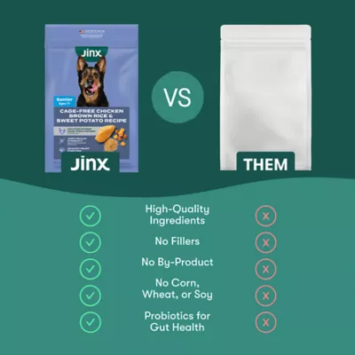 Jinx Senior Dry Dog Food - Cage-Free Chicken, Brown Rice & Sweet Potato - Image 5