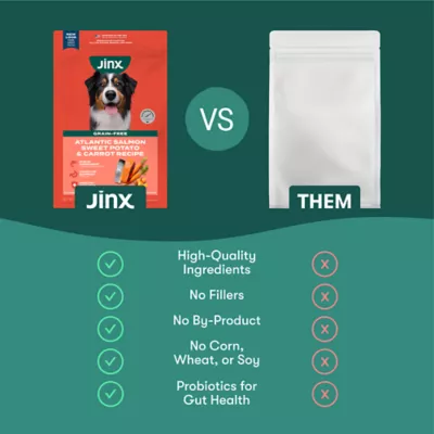 Jinx All Life Stages Grain-Free Dry Dog Food - Atlantic Salmon, Sweet Potato & Carrot - Image 5