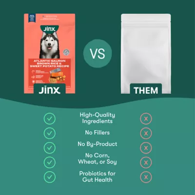 Jinx All Life Stages Dry Dog Food - Atlantic Salmon, Brown Rice & Sweet Potato - Image 5