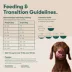 Jinx All Life Stages Dry Dog Food - Atlantic Salmon, Brown Rice & Sweet Potato image thumbnail 10