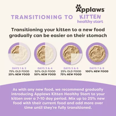 Applaws Kitten Healthy Start Cat Wet Food - Grain Free, Pate, 2.47 Oz - Image 5