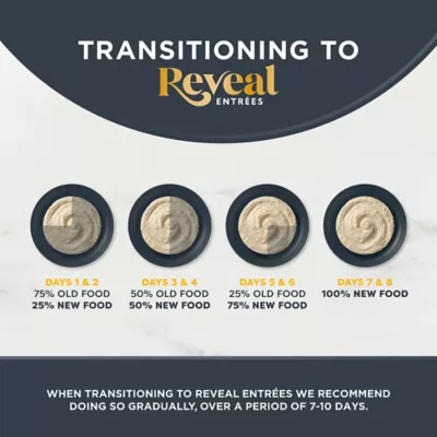 Reveal Kitten Wet Cat Food In Broth - Pate, Grain Free, 2.47 OZ - Image 5