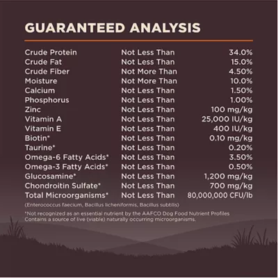 Wellness® CORE® Adult Dry Dog Food - Natural, Grain Free, Original Formula - Image 6