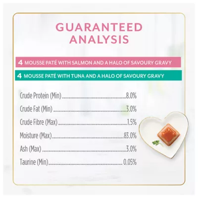 Fancy Feast Gems Mousse Paté Salmon & Tuna Collection Variety Pack, Wet Cat Food, 57 g x 16 - Image 8