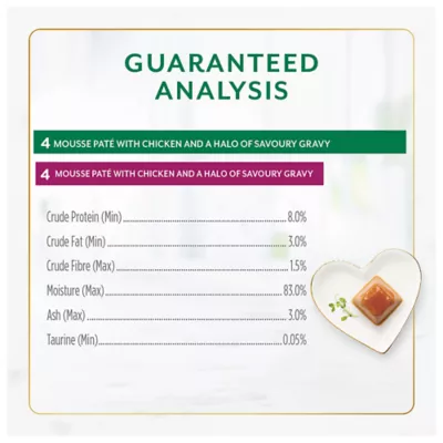 Fancy Feast Gems Mousse Paté Chicken & Beef Collection Variety Pack, Wet Cat Food, 57 g x 16 - Image 8