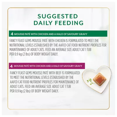 Fancy Feast Gems Mousse Paté Chicken & Beef Collection Variety Pack, Wet Cat Food, 57 g x 16 - Image 9