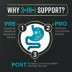 Purina Pro Plan AdvantEdge Digestive Support + Adult Dry Cat Food - Salmon & Rice Formula image thumbnail 4