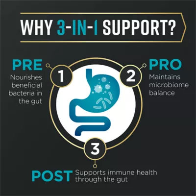 Purina Pro Plan AdvantEdge Digestive Support + Adult Dry Cat Food - Salmon & Rice Formula - Image 4