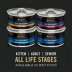 Purina Pro Plan Specialized All Life Stages Chicken & Rice Formula Dry Cat Food image thumbnail 5