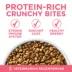 Purina ONE +Plus Kitten Chicken Dry Cat Food image thumbnail 6
