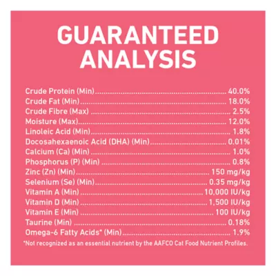 Purina ONE +Plus Kitten Chicken Dry Cat Food - Image 8