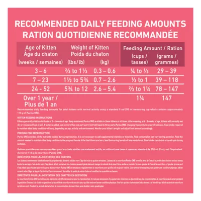 Purina ONE +Plus Kitten Chicken Dry Cat Food - Image 9