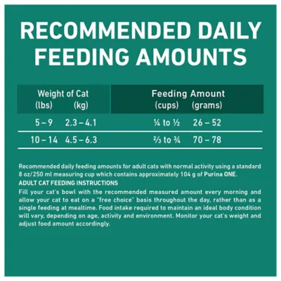 Purina ONE LiveClear Allergen-Reducing Formula With Real Chicken, Dry Cat Food, 1.36 kg - Image 9