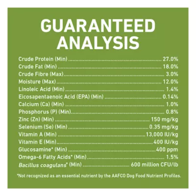 Purina ONE +Plus Whole Body Support with Real Chicken, Dry Dog Food - Image 8