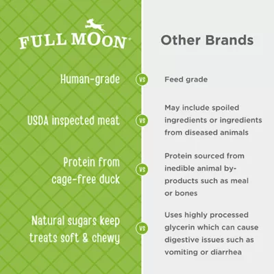 Full Moon All Life Stages Meaty Dog Treats - Savory Duck Sticks 14 oz - Image 5