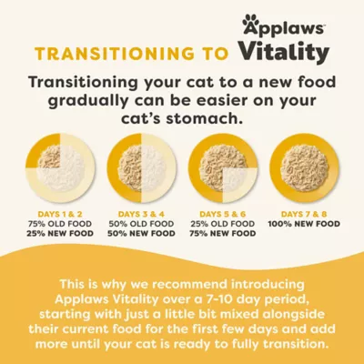 Applaws Vitality Adult Cat Wet Food - Grain Free, in Broth, 2.47 Oz - Image 5