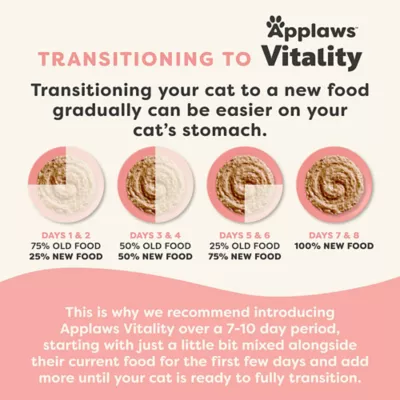 Applaws Vitality Adult Cat Wet Food - Grain Free, in Broth, 2.47 Oz - Image 5