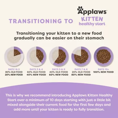 Applaws Kitten Healthy Start Dry Food - Grain Free, Chicken, 2 LB - Image 5