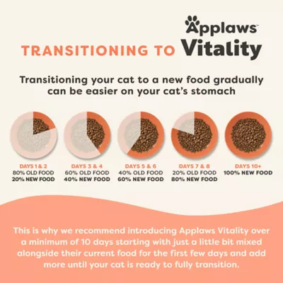 Applaws Vitality All Life Stages Cat Dry Food - High Protein, Grain Free, Chicken & Salmon, 2 LB - Image 6