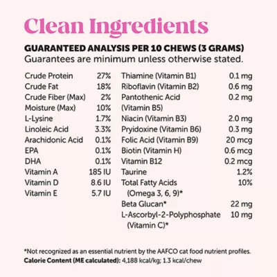 Pet Honesty Multivitamin Cat - Chicken, 3.7 oz - Image 6