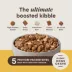 Instinct PeakBoost+ Adult Dry Dog Food - Chicken, Grain-Free image thumbnail 3