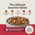 Instinct PeakBoost+ Adult Dry Dog Food - Beef, Grain-Free image thumbnail 3