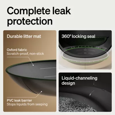 PETLIBRO Luma Smart Automatic Cat Litter Box with Camera - Image 14