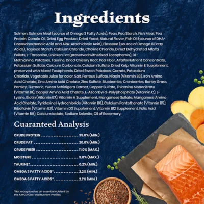 Blue Buffalo Wilderness Kitten Dry Food - Grain Free, Salmon - Image 5