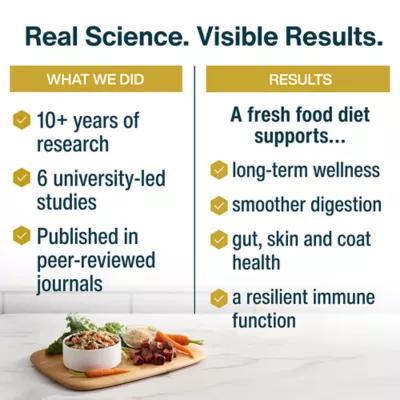 JustFoodForDogs Adult Frozen Dog Food - Lamb & Brown Rice - Image 7