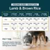 JustFoodForDogs Adult Frozen Dog Food - Lamb & Brown Rice image thumbnail 6