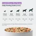 JustFoodForDogs Adult Frozen Dog Food - Lamb & Brown Rice image thumbnail 8