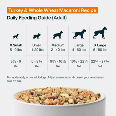 JustFoodForDogs Adult Frozen Dog Food - Turkey & Whole Wheat Macaroni - Image 8