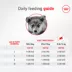 Royal Canin Breed Health Nutrition Corgi Puppy Dry Dog Food image thumbnail 8
