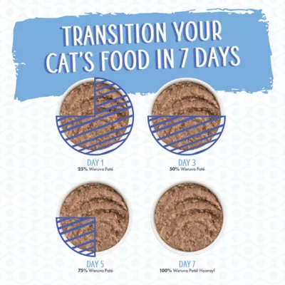 Weruva Classics Dinnertime Jackpot Grain Free Adult Wet Cat Food, Pates, 12 ct Variety Pack - Image 5