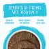 Weruva Classics Dinnertime Jackpot Grain Free Adult Wet Cat Food, Pates, 12 ct Variety Pack image thumbnail 6