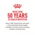 Royal Canin Breed Health Nutrition Bichon Frise Adult Dry Dog Food image thumbnail 10