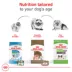 Royal Canin Breed Health Nutrition Pomeranian Adult Dog Dry Food image thumbnail 4